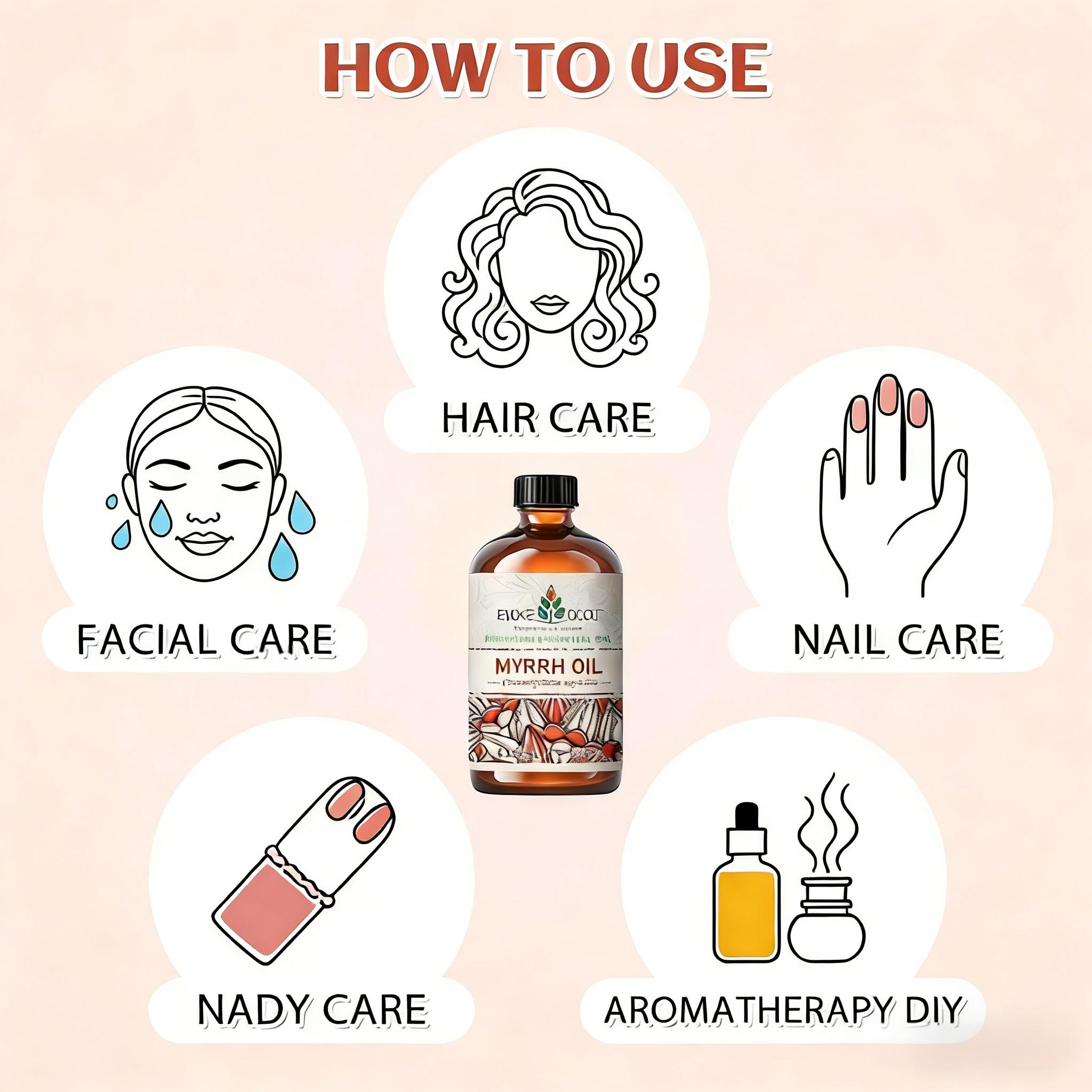 イヴォーク オッキ ミルラ エッセンシャルオイル、118ml - Skincare Skin 1004 のレビューと価格