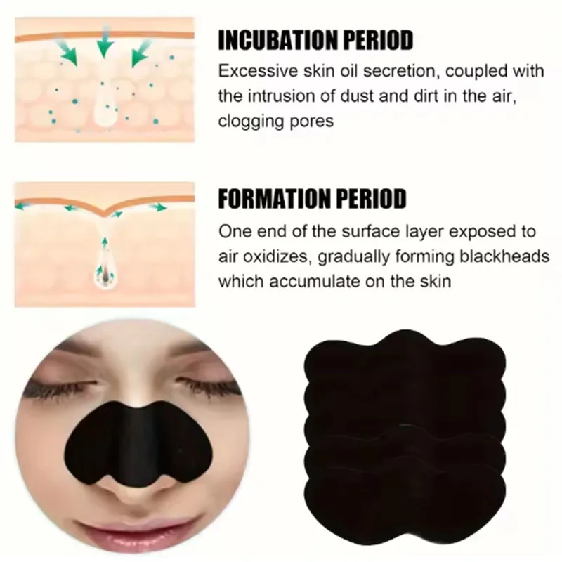 10/20/50個入り炭ブラックヘッド除去ノーズストリップ、 - Charcoal Pore Strip のレビューと価格